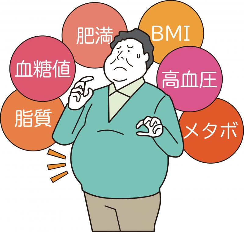 生活習慣病とは？